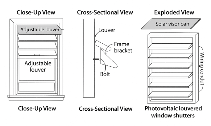SolMod louver system retrofit mounting